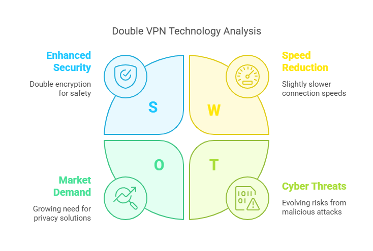 NordVPN Review