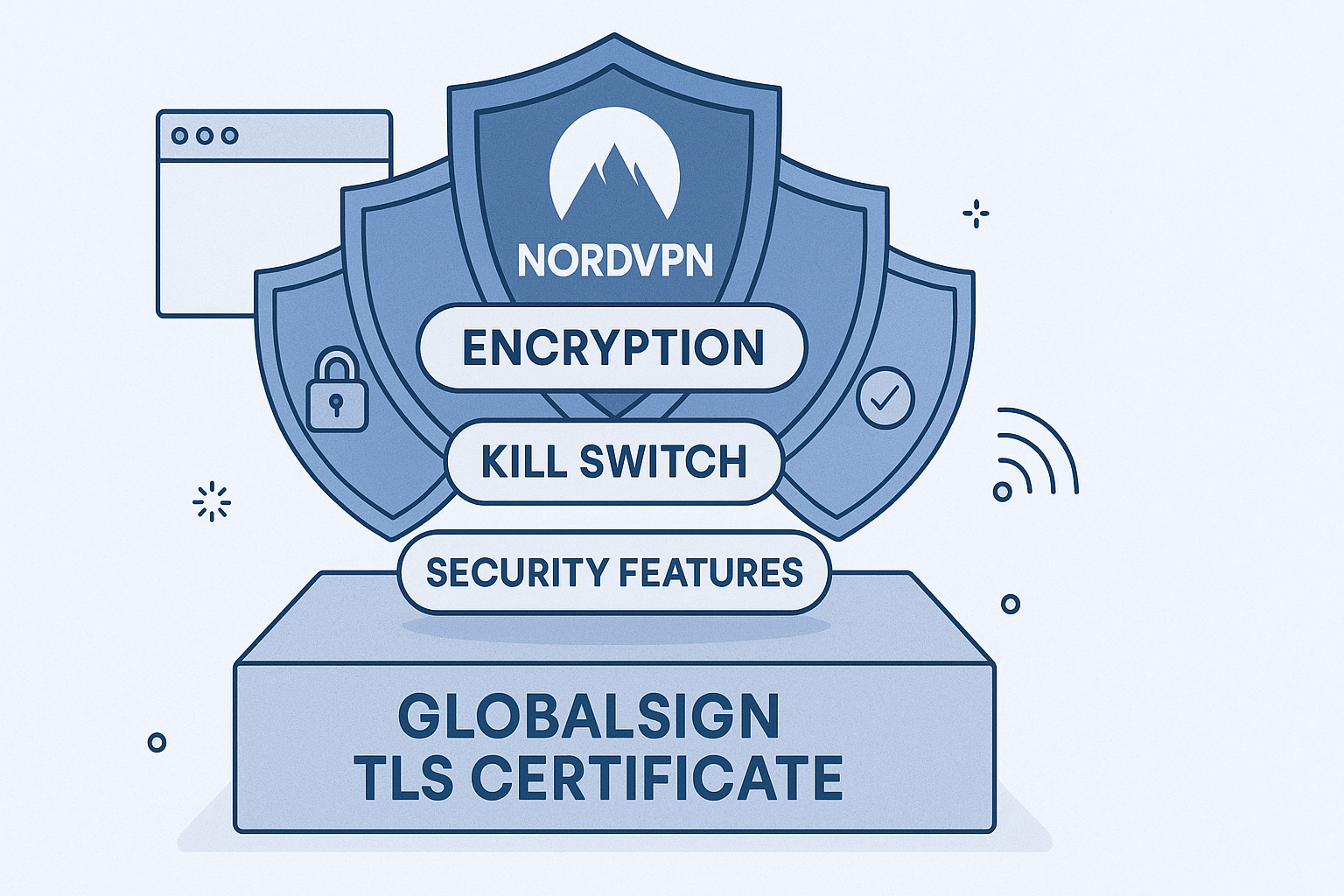 NordVPN-GlobalSign